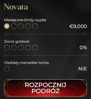 Novata VIP